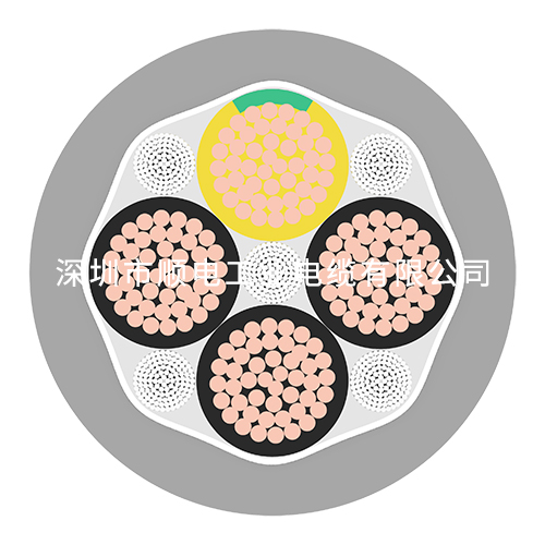 如何選擇高質(zhì)量的拖鏈電纜廠家？   